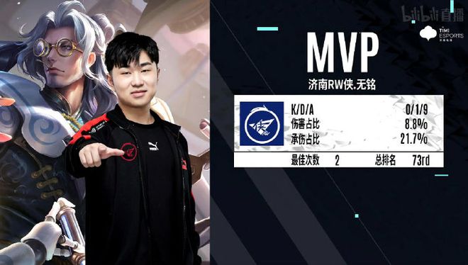 英超联赛进 英超联赛进