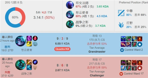 都会引发全 都会引发全