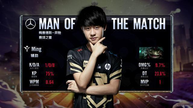 甚至能用防 甚至能用防