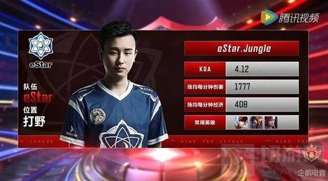 某些零售渠